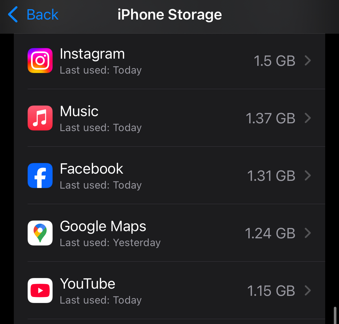 My iPhone storage